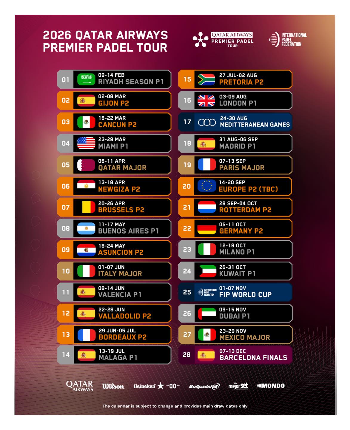 PREMIER PADEL AND INTERNATIONAL PADEL FEDERATION UNVEIL 2026 QATAR AIRWAYS PREMIER PADEL TOUR CALENDAR AND INNOVATIVE NEW STAR POINT SYSTEM LAUNCHED