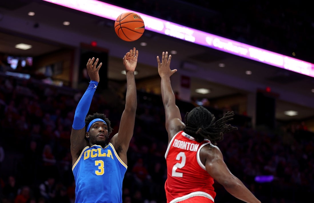 Ohio State’s 15-0 run too much for UCLA to overcome