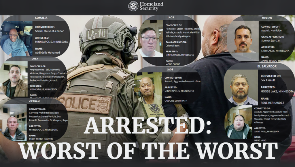 DHS Database of Criminal Illegal Aliens – [your]NEWS