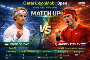 Rublev clear favouritie against de Jong at Qatar ExxonMobil Open Round 32 match
