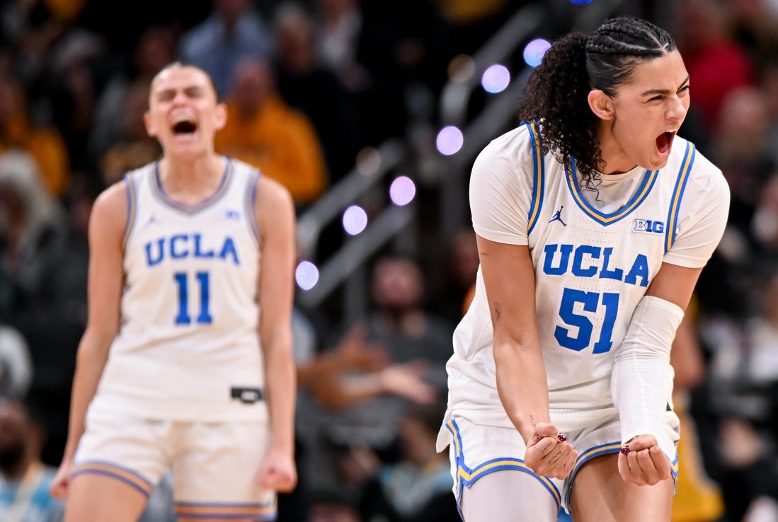 UConn still No. 1 as UCLA grabs first-place votes