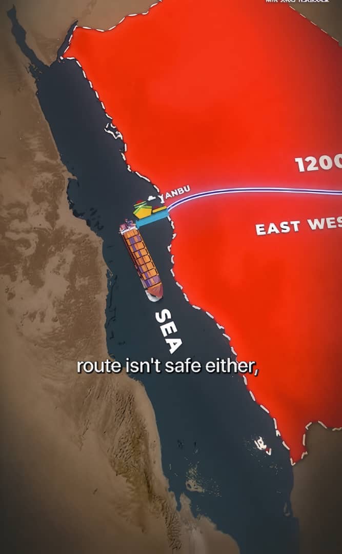 Middle East on Edge: Houthis Launch Missile Barrage on Israel as Red Sea and Global Oil Routes Face New Threat