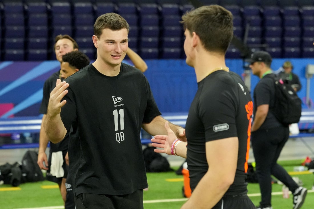 Field Level Media’s Top 100