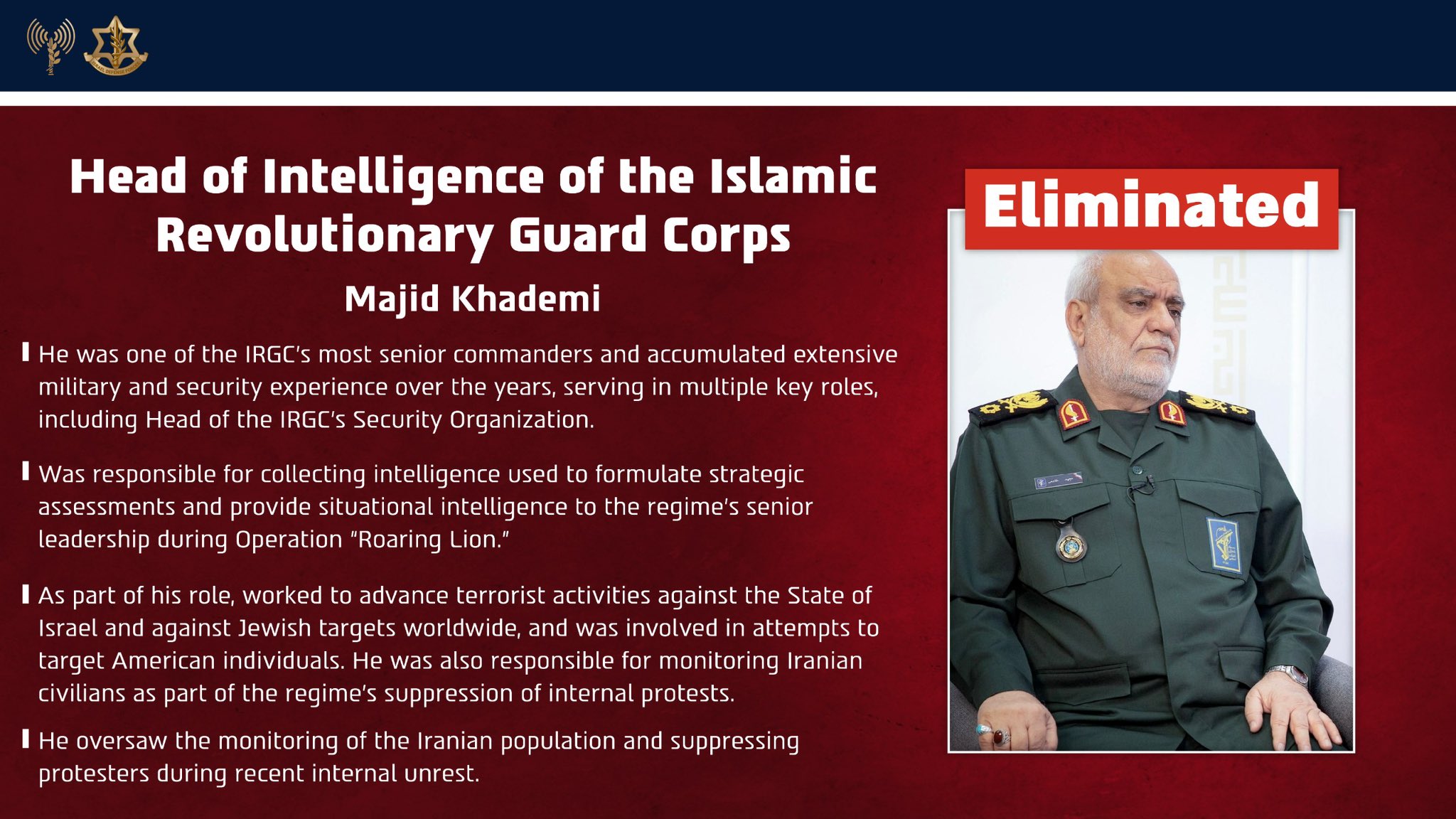 IRGC Head of Intelligence Killed in Israeli Strike – [your]NEWS