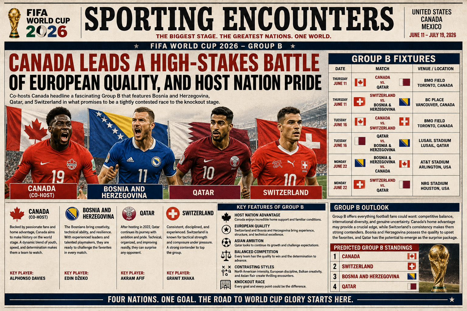 CANADA LEADS A HIGH-STAKES BATTLE OF EUROPEAN QUALITY, AND HOST NATION PRIDE