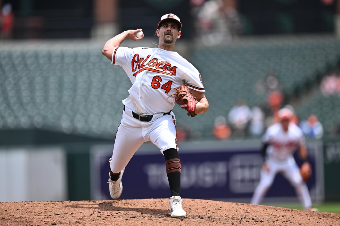 Dean Kremer, Orioles quiet White Sox