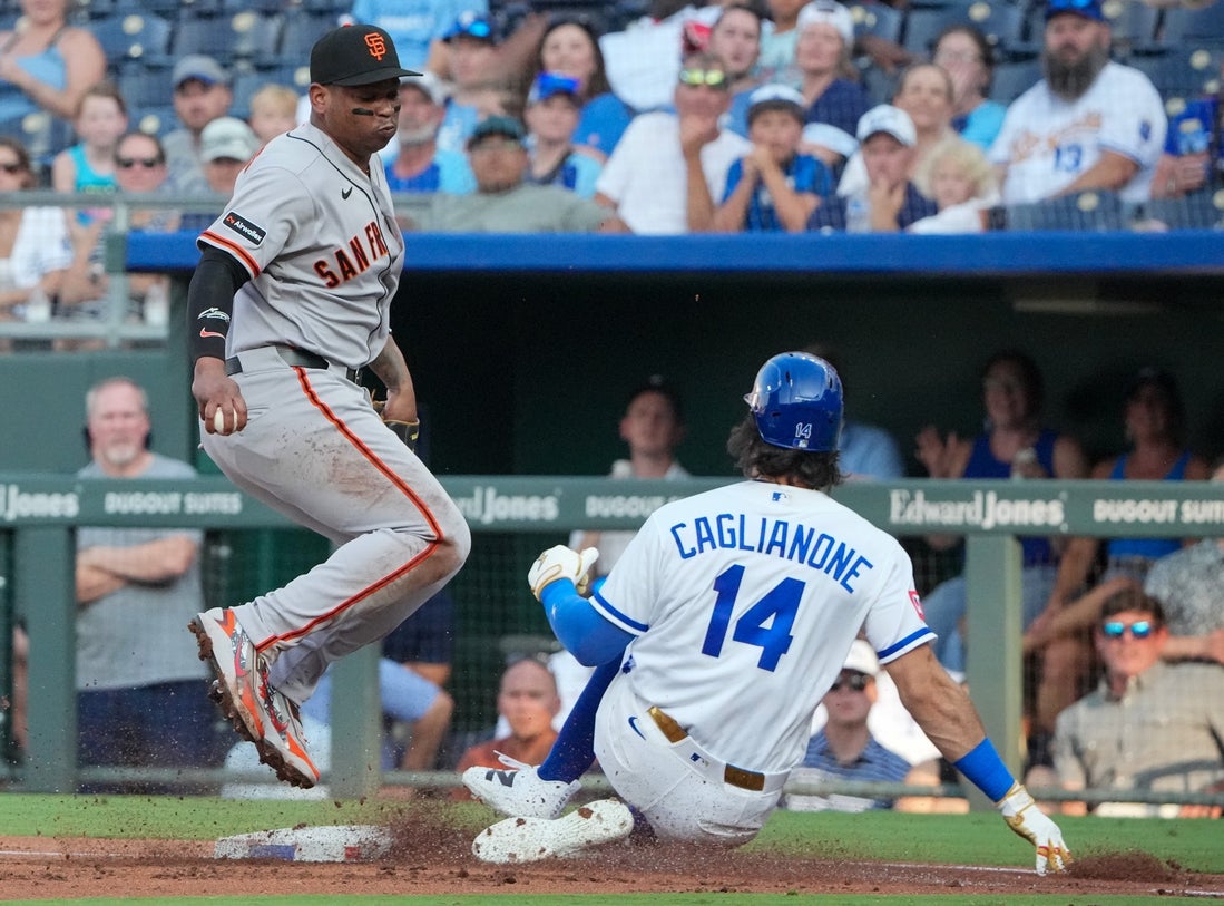 Luinder Avila’s latest strong start guides Royals past Giants